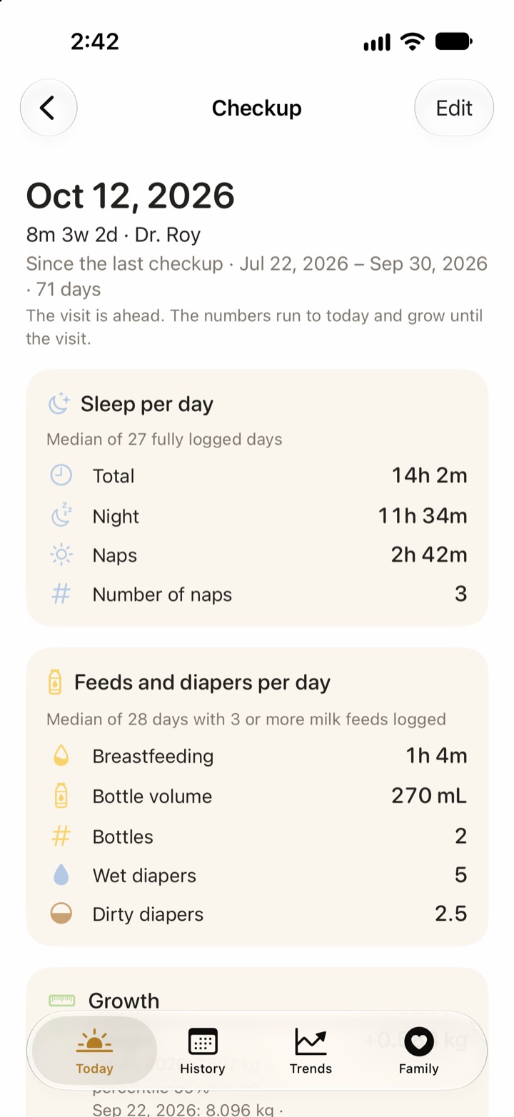 Vivi Baby checkup summary with a Feeds and diapers per day card: breastfeeding time, bottle volume, number of bottles, and wet and dirty diapers.