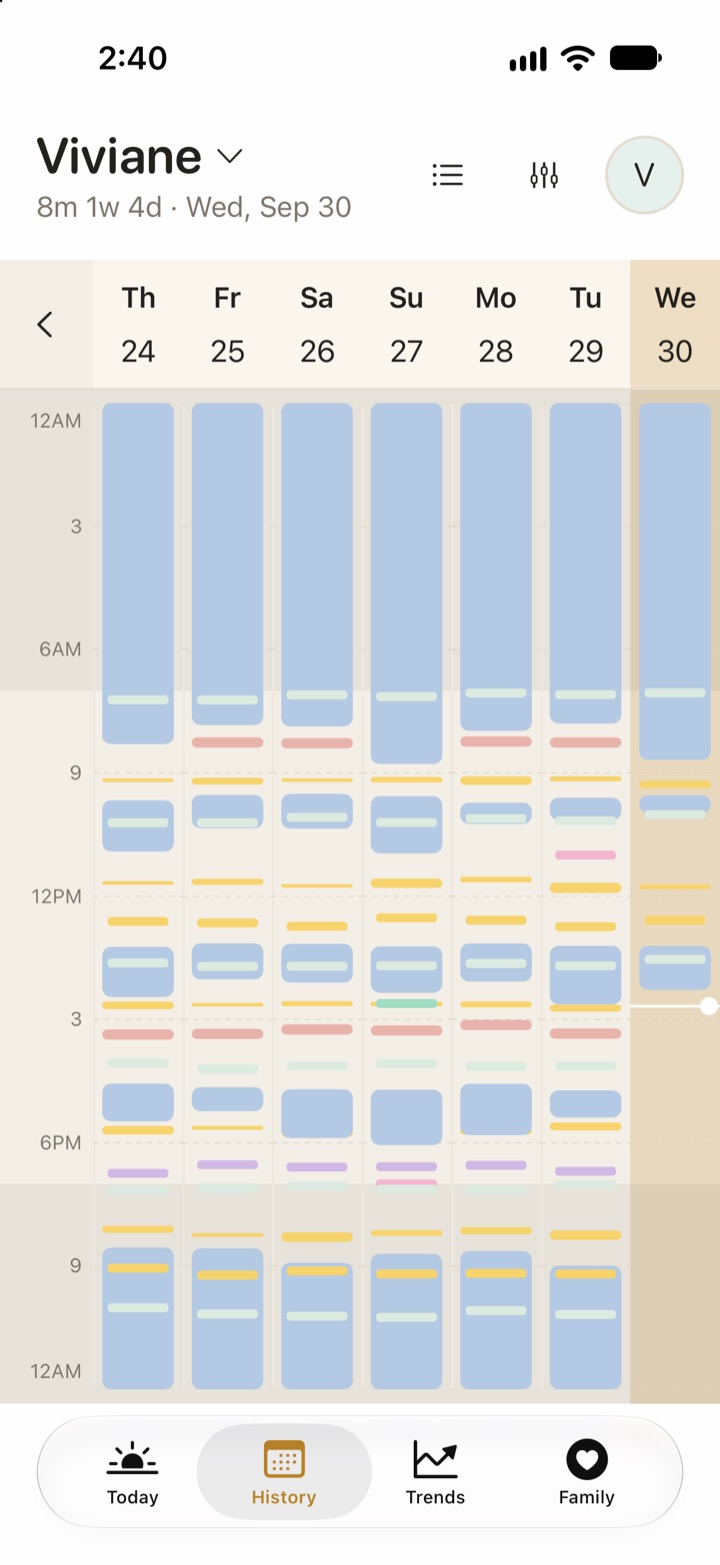 Vivi Baby History week grid, with naps and night sleep as blue bars and the night hours shaded.
